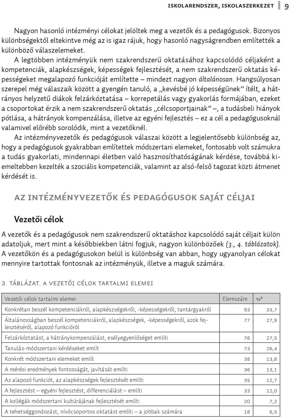 A legtöbben intézményük nem szakrendszerű oktatásához kapcsolódó céljaként a kompetenciák, alapkészségek, képességek fejlesztését, a nem szakrendszerű oktatás képességeket megalapozó funkcióját