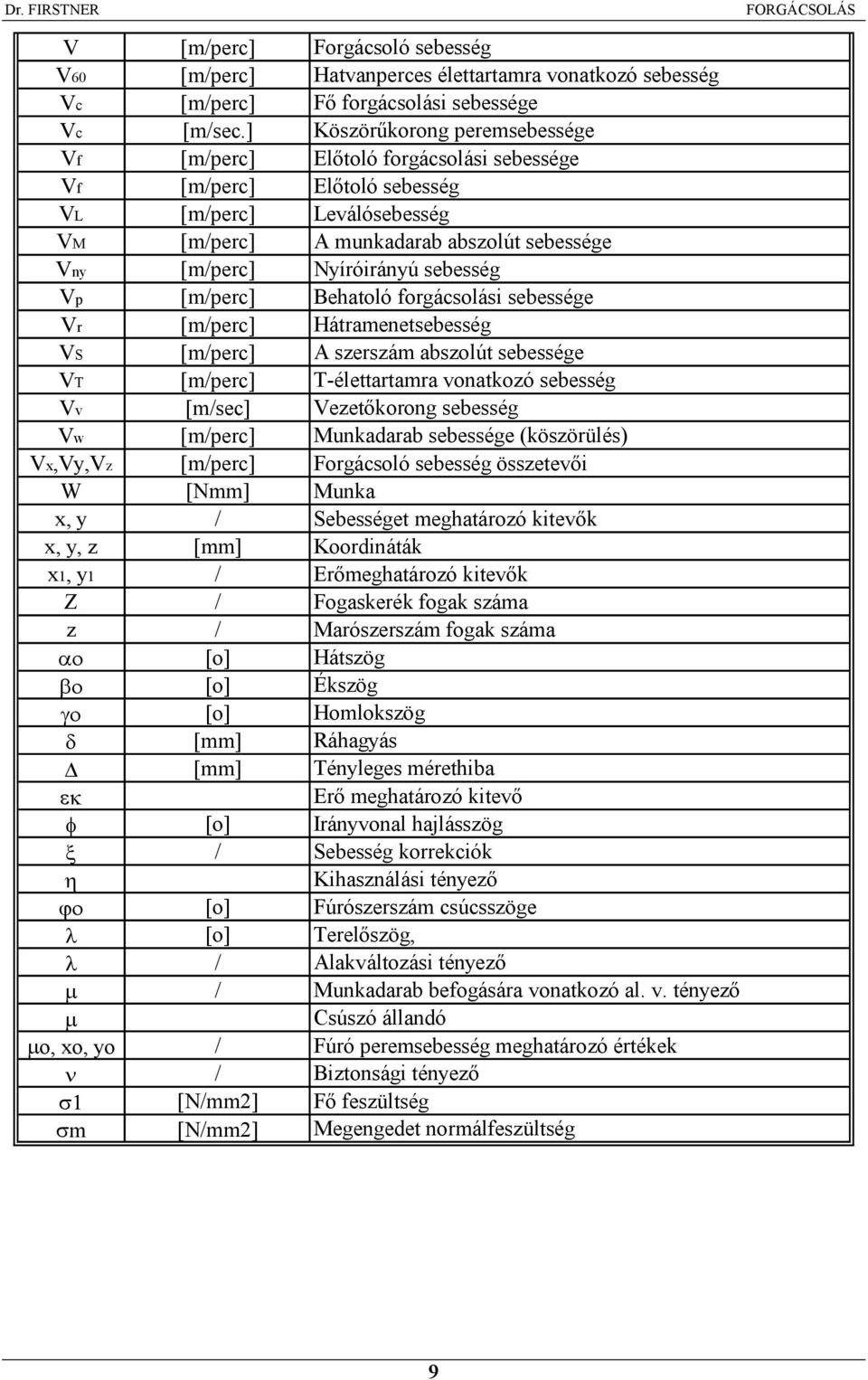 [m/perc] Behatoló orgácsolási sebessége r [m/perc] Hátramenetsebesség S [m/perc] A szerszám abszolút sebessége T [m/perc] T-élettartamra vonatkozó sebesség v [m/sec] ezetőkorong sebesség w [m/perc]