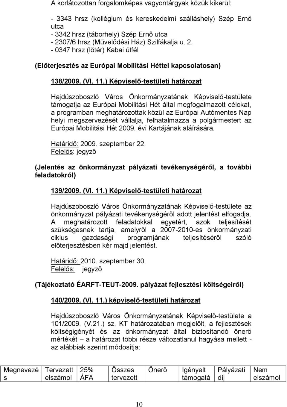 ) Képviselő-testületi határozat támogatja az Európai Mobilitási Hét által megfogalmazott célokat, a programban meghatározottak közül az Európai Autómentes Nap helyi megszervezését vállalja,