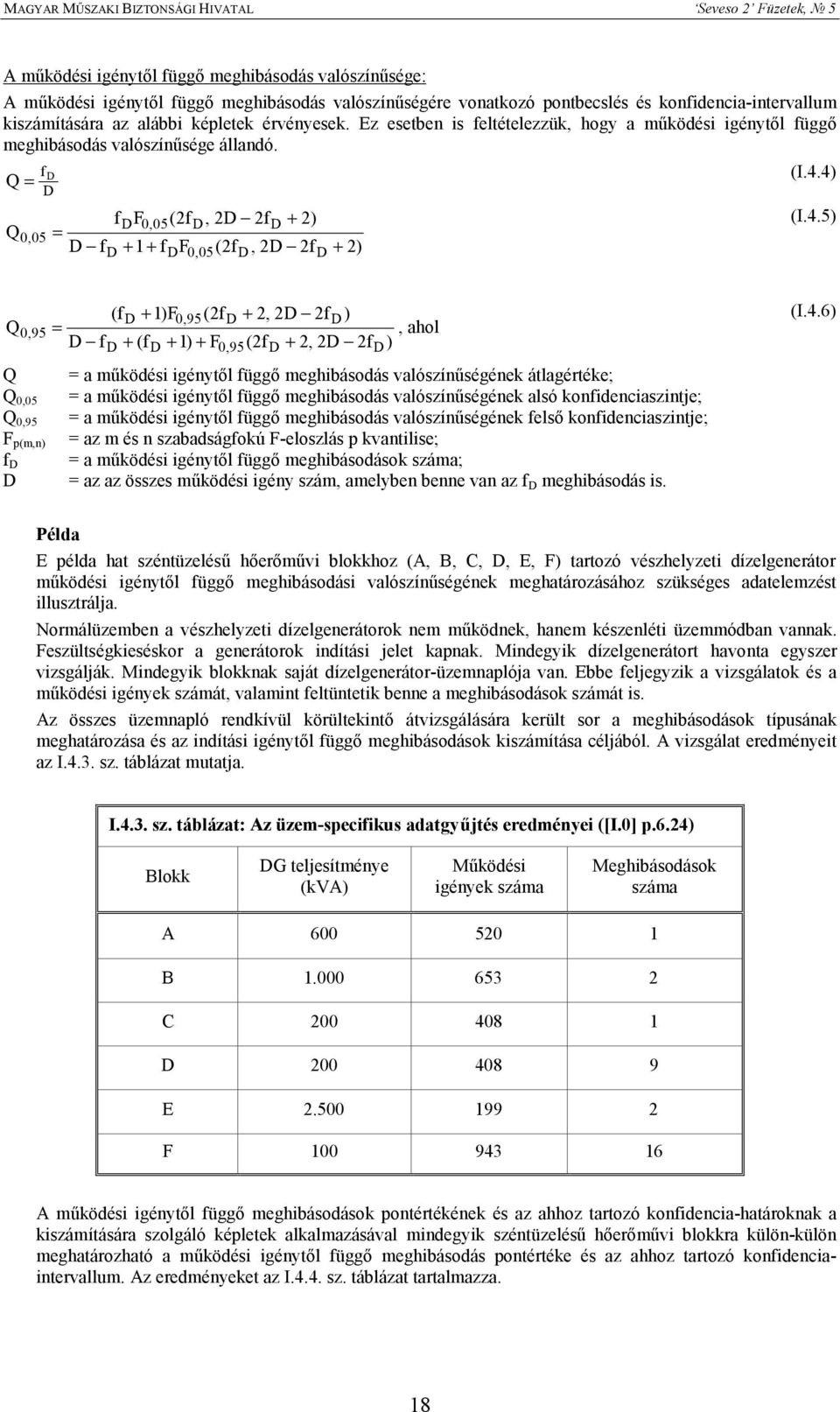 4) Q = D Q 0,05 fdf0,05(f = D f + + f F D D D 0,05, D f (f D D + ), D f D + ) (I.4.5) Q Q 0,95 Q 0,05 Q 0,95 F p(m,n) f D D (fd + )F0,95(fD +, D fd) =, ahol D f + (f + ) + F (f +, D f ) D D 0,95 D D