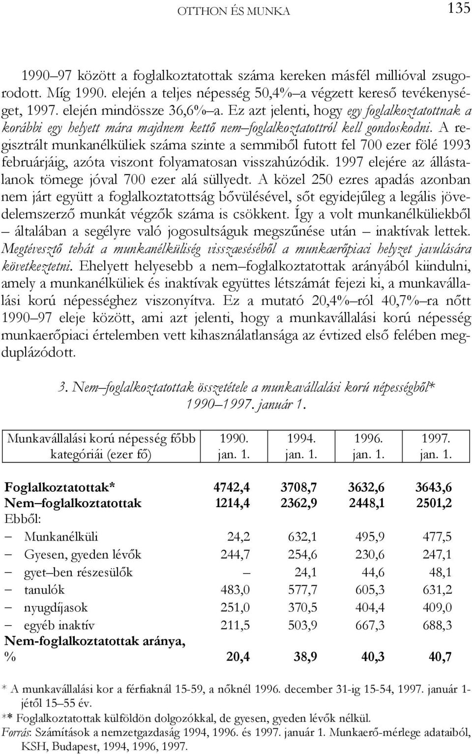 A regisztrált munkanélküliek száma szinte a semmiből futott fel 700 ezer fölé 1993 februárjáig, azóta viszont folyamatosan visszahúzódik.