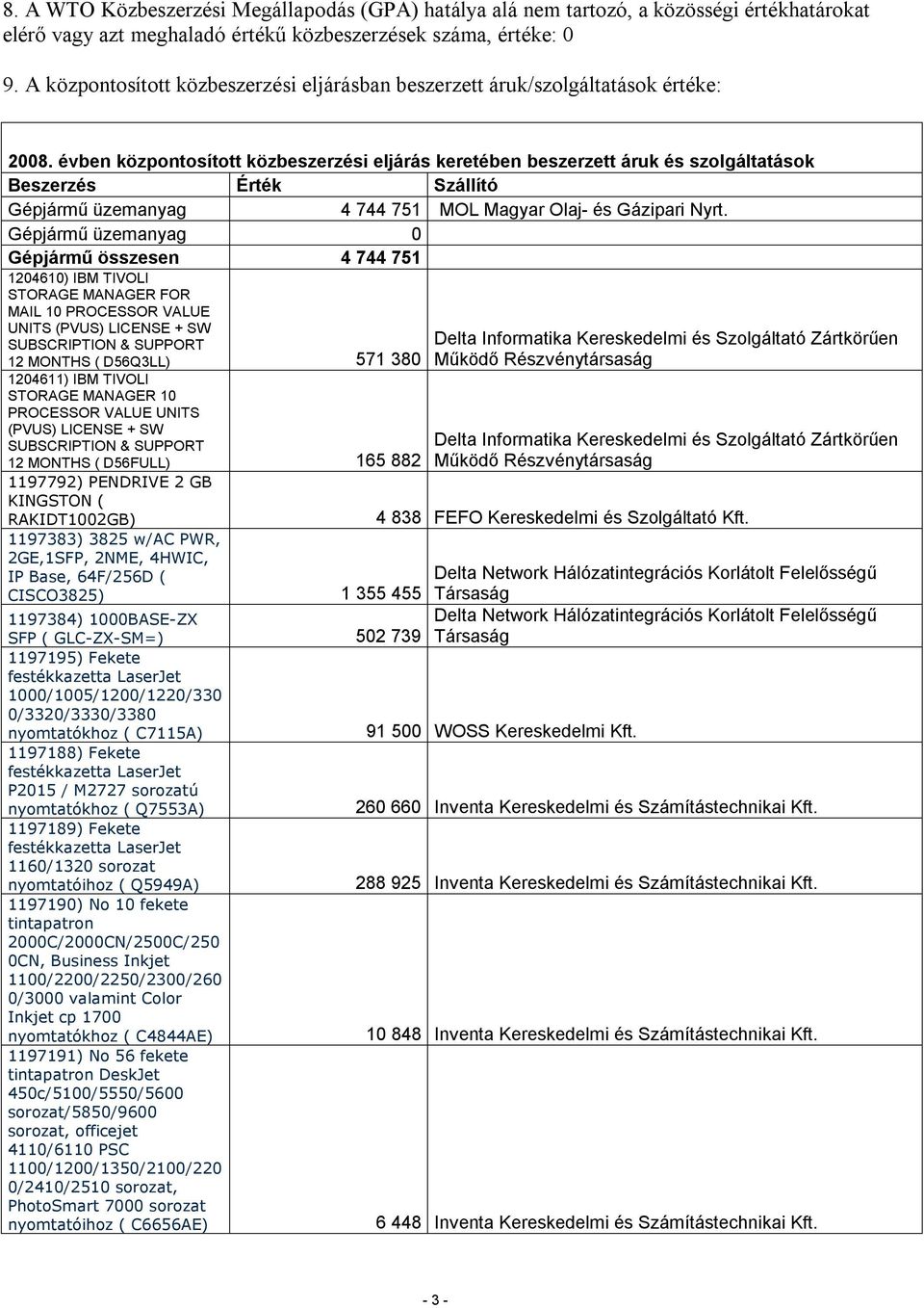 évben központosított közbeszerzési eljárás keretében beszerzett áruk és szolgáltatások Beszerzés Érték Szállító Gépjármű üzemanyag 4 744 751 MOL Magyar Olaj- és Gázipari Nyrt.