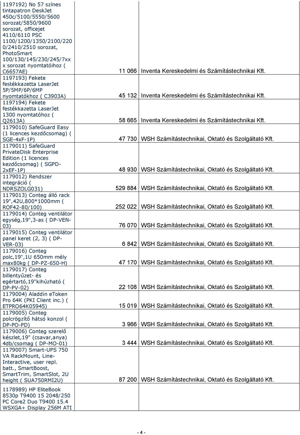 1197194) Fekete 1300 nyomtatóhoz ( Q2613A) 58 665 Inventa Kereskedelmi és Számítástechnikai Kft.