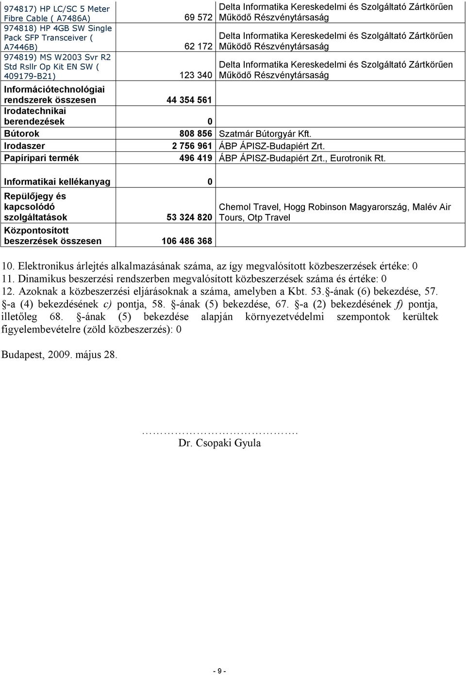 Papíripari termék 496 419 ÁBP ÁPISZ-Budapiért Zrt., Eurotronik Rt.