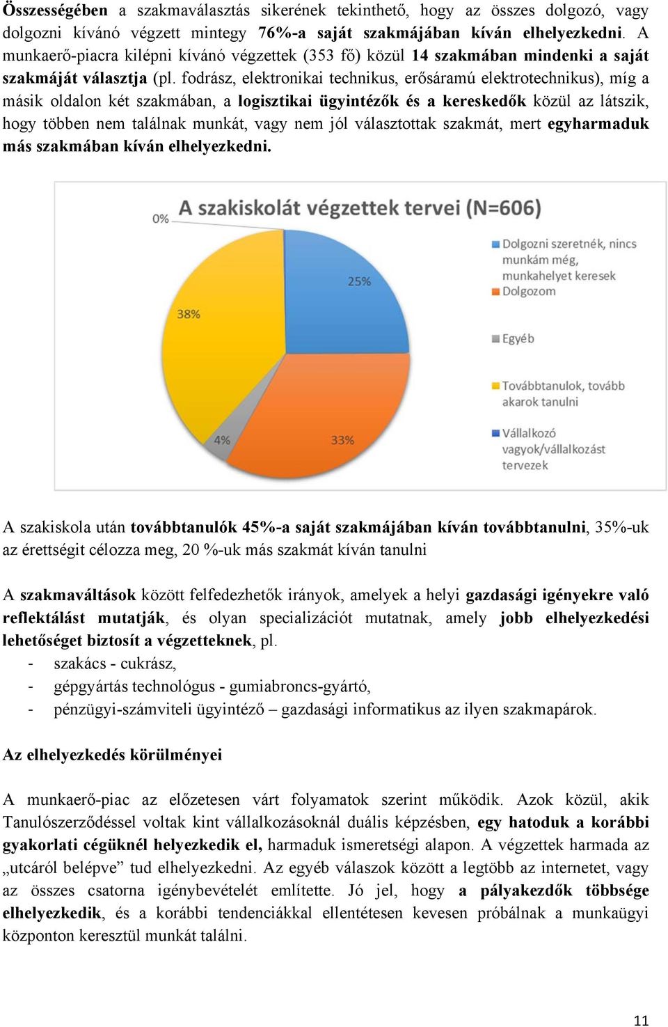 fodrász, elektronikai technikus, erősáramú elektrotechnikus), míg a másik oldalon két szakmában, a logisztikai ügyintézők és a kereskedők közül az látszik, hogy többen nem találnak munkát, vagy nem