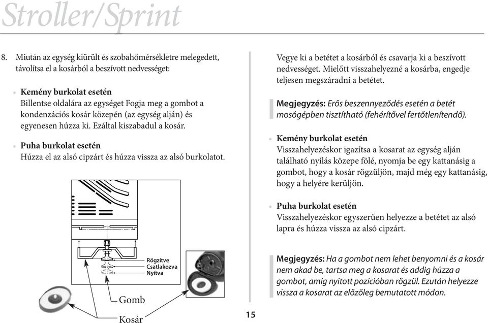 Vegye ki a betétet a kosárból és csavarja ki a beszívott nedvességet. Mielőtt visszahelyezné a kosárba, engedje teljesen megszáradni a betétet.