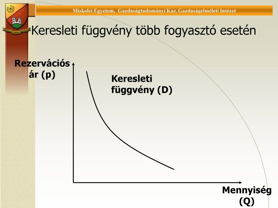 Gazdaságelméleti Istitut für Wirtschaftstheorie Intézet