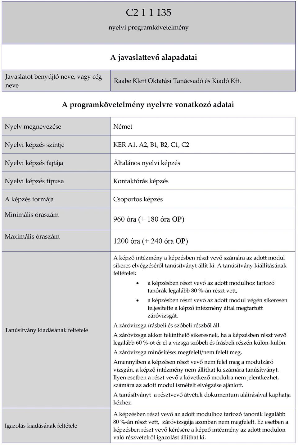 kiadásának feltétele Igazolás kiadásának feltétele Német KER A1, A2, B1, B2, C1, C2 Általános nyelvi képzés Kontaktórás képzés Csoportos képzés 960 óra (+ 180 óra OP) 1200 óra (+ 240 óra OP) A képző