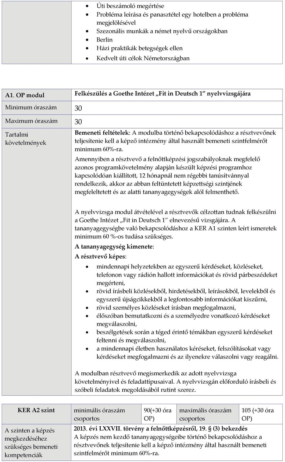 OP modul Felkészülés a Goethe Intézet Fit in Deutsch 1 nyelvvizsgájára Maximum óraszám 30 Bemeneti feltételek: A modulba történő bekapcsolódáshoz a résztvevőnek teljesítenie kell a képző intézmény