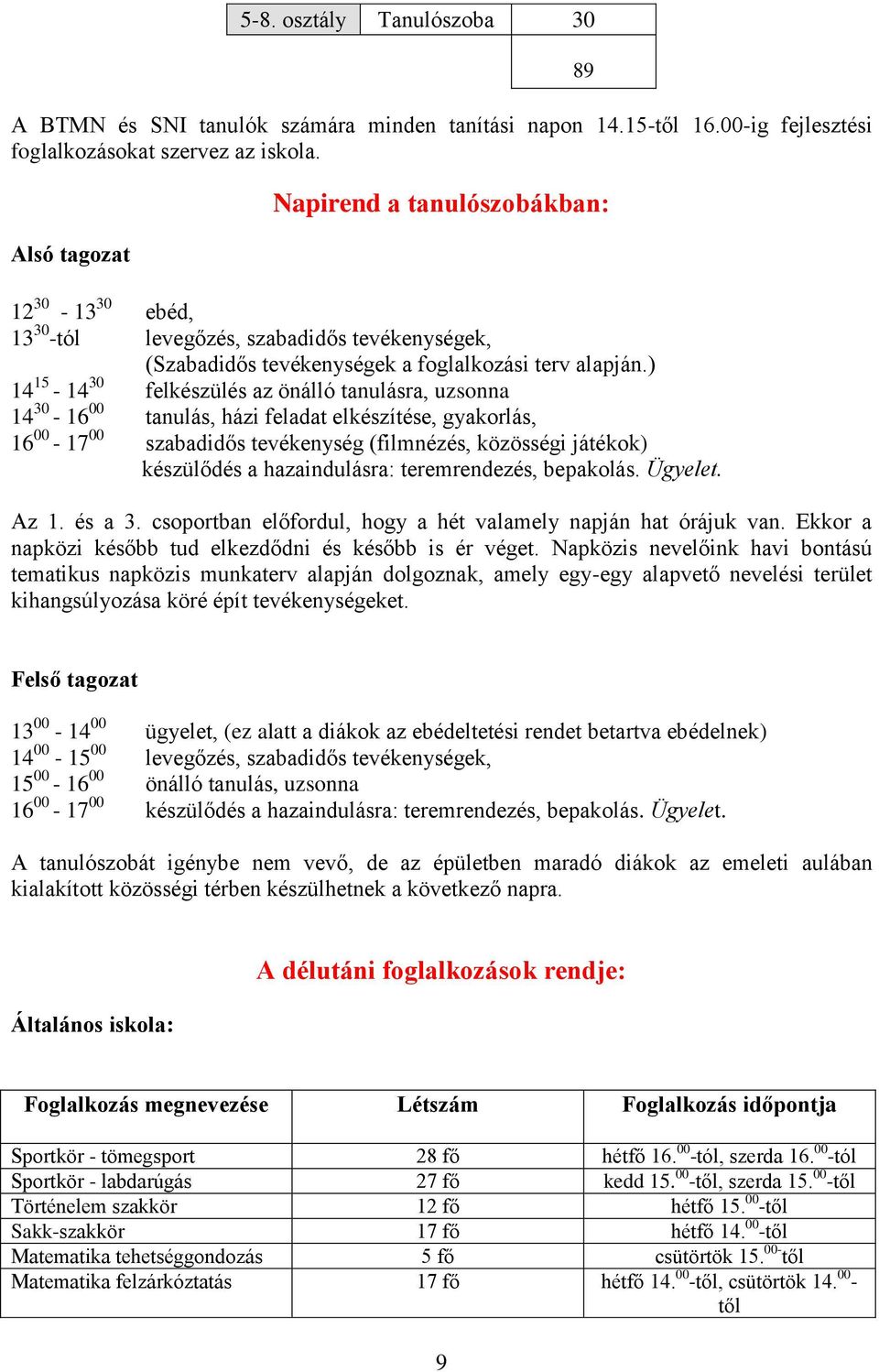 ) 14 15-14 30 felkészülés az önálló tanulásra, uzsonna 14 30-16 00 tanulás, házi feladat elkészítése, gyakorlás, 16 00-17 00 szabadidős tevékenység (filmnézés, közösségi játékok) készülődés a