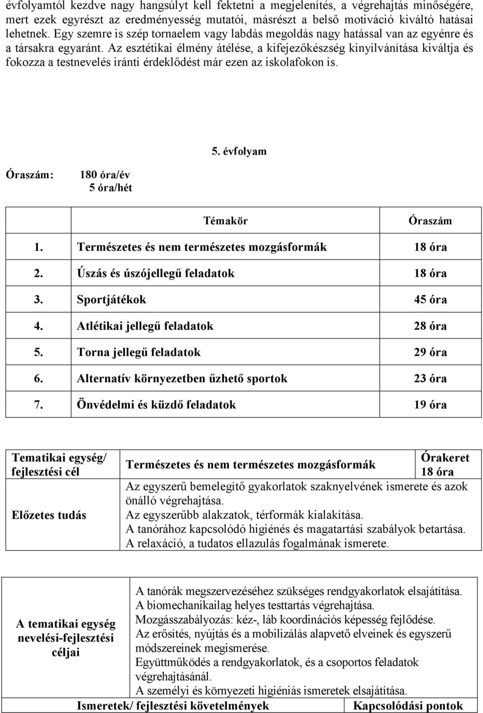 Az esztétikai élmény átélése, a kifejezıkészség kinyilvánítása kiváltja és fokozza a testnevelés iránti érdeklıdést már ezen az iskolafokon is. 5.