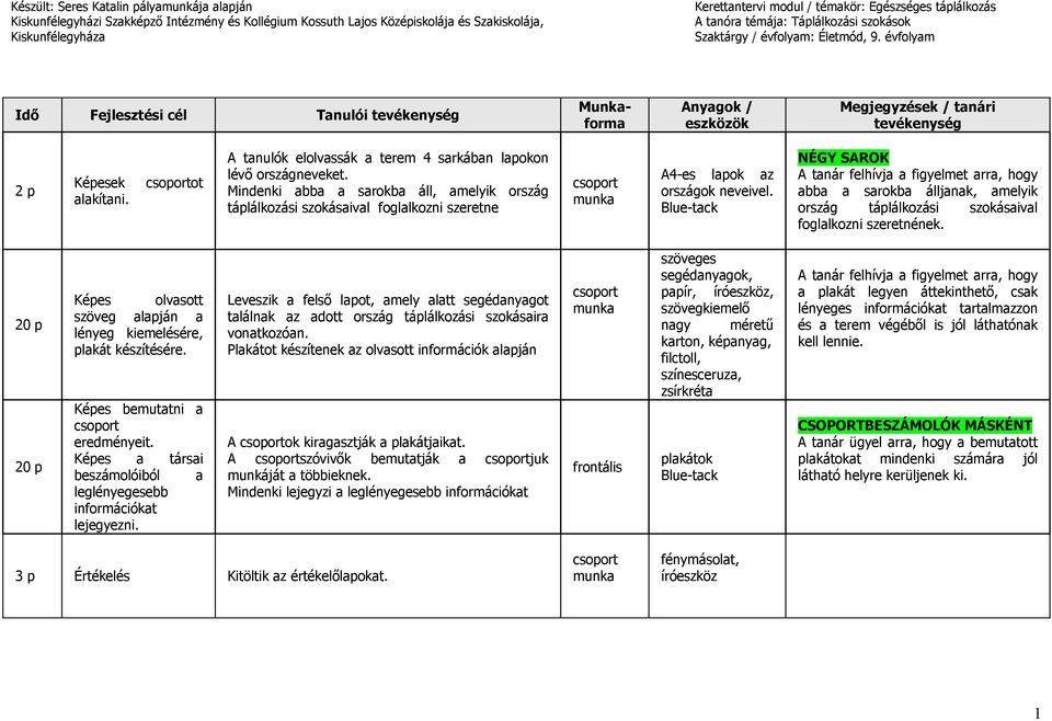 évfolyam Idő Fejlesztési cél Tanulói tevékenység Munkaforma Anyagok / eszközök Megjegyzések / tanári tevékenység 2 p Képesek alakítani.