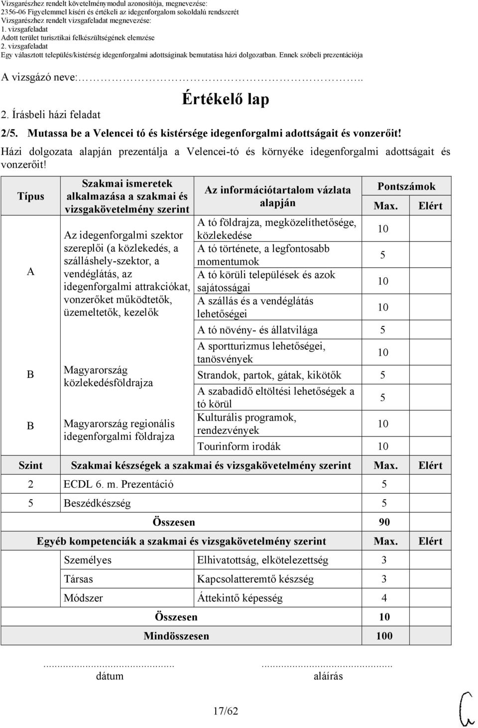 A Az idegenforgalmi szektor szereplői (a közlekedés, a szálláshely-szektor, a vendéglátás, az idegenforgalmi attrakciókat, vonzerőket működtetők, üzemeltetők, kezelők Magyarország közlekedésföldrajza