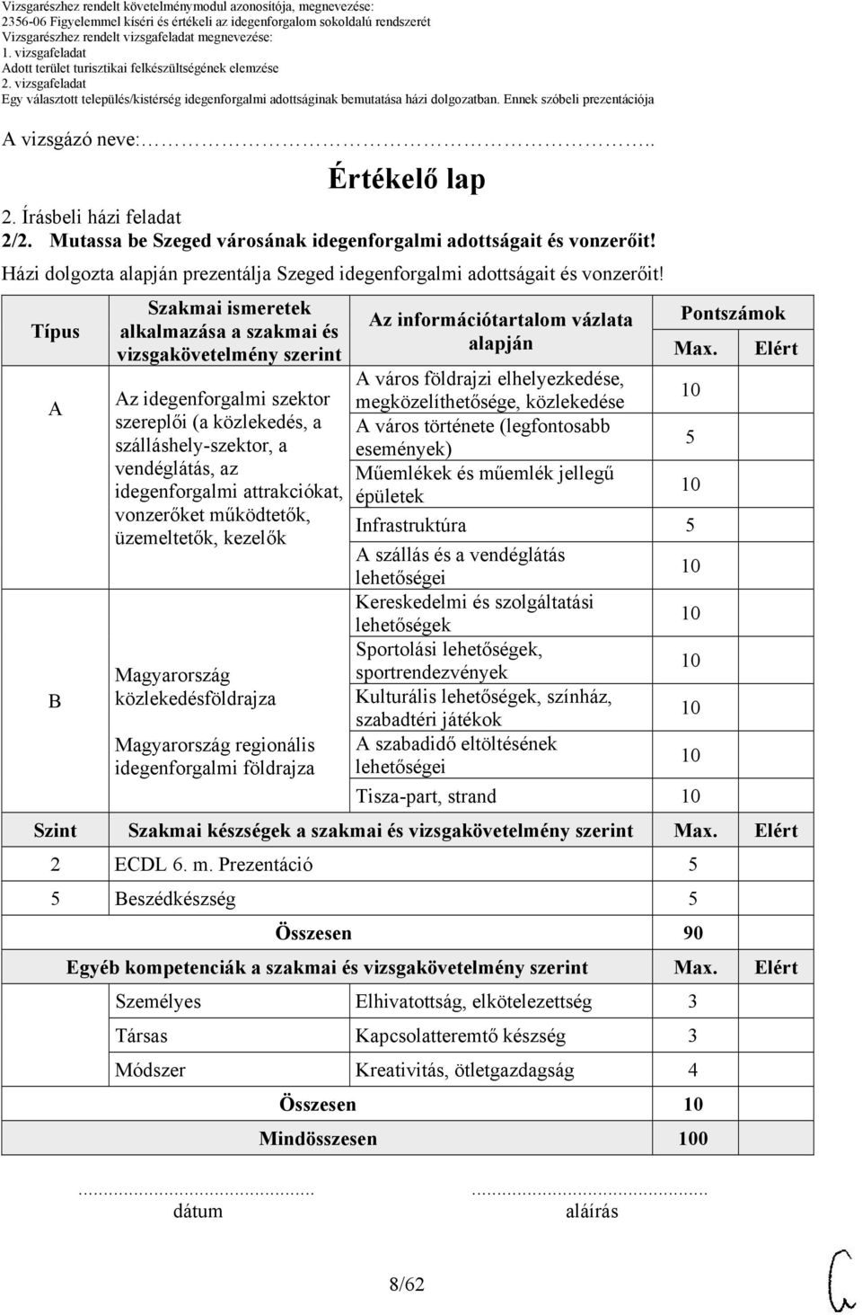 A Az idegenforgalmi szektor szereplői (a közlekedés, a szálláshely-szektor, a vendéglátás, az idegenforgalmi attrakciókat, vonzerőket működtetők, üzemeltetők, kezelők Magyarország közlekedésföldrajza