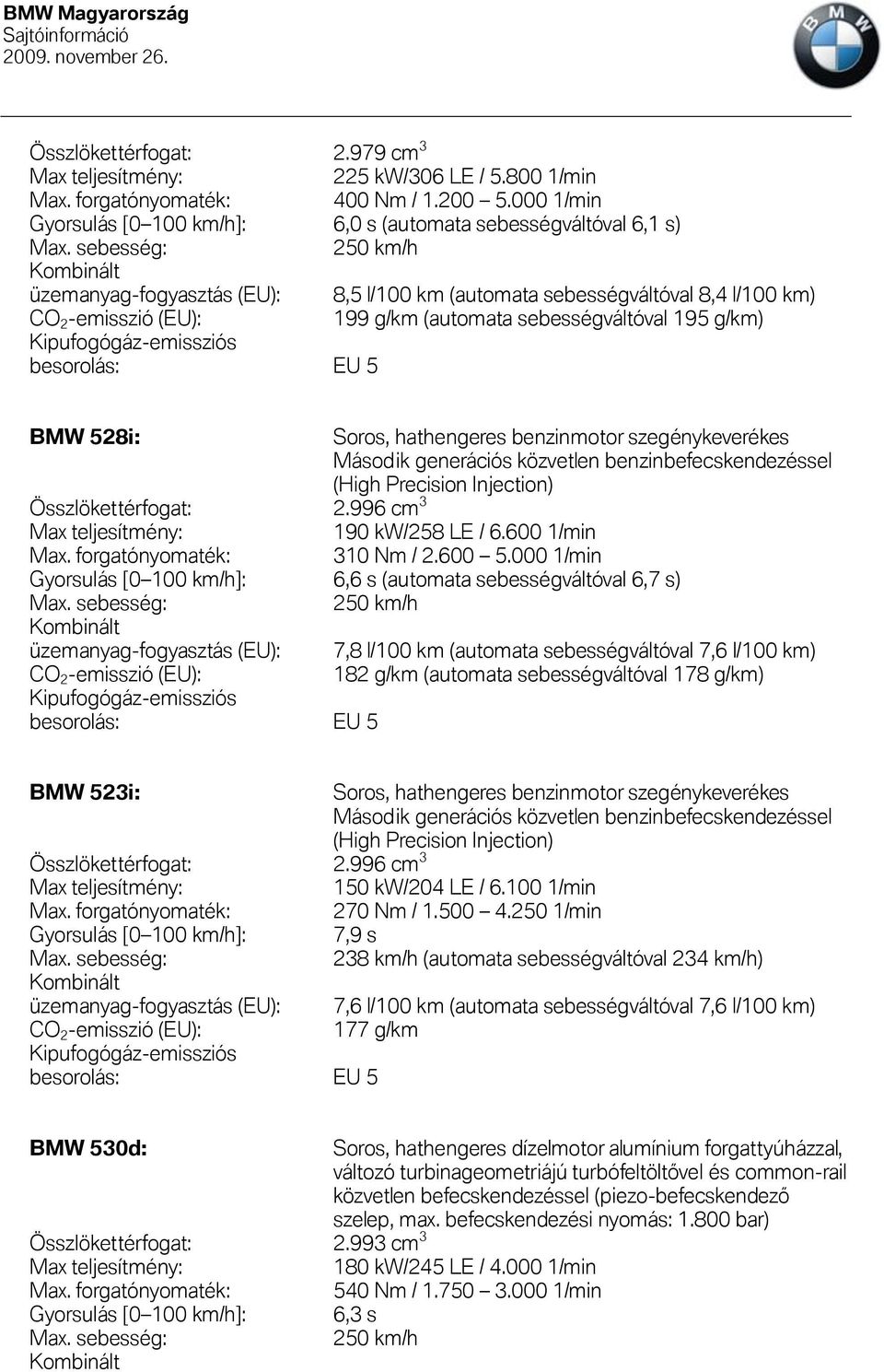 besorolás: EU 5 BMW 528i: Soros, hathengeres benzinmotor szegénykeverékes Második generációs közvetlen benzinbefecskendezéssel (High Precision Injection) Összlökettérfogat: 2.