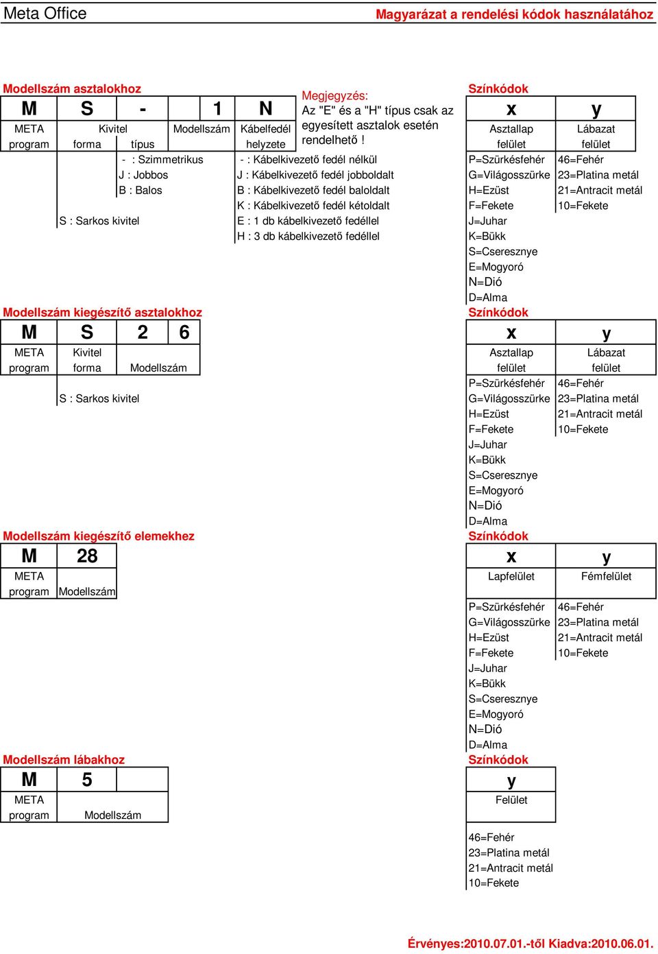 kétoldalt F=Fekete 10=Fekete S : Sarkos kivitel E : 1 db kábelkivezet fedéllel J=Juhar H : 3 db kábelkivezet fedéllel K=Bükk S=Cseresznye E=Mogyoró N=Dió D=Alma Modellszám kiegészít asztalokhoz