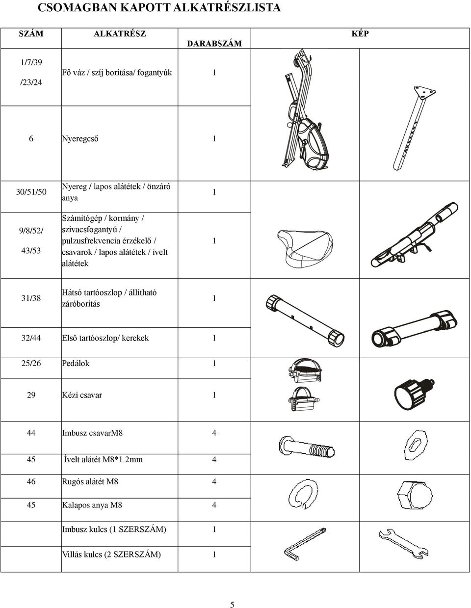 ívelt alátétek 1 1 31/38 Hátsó tartóoszlop / állítható záróborítás 1 32/44 Első tartóoszlop/ kerekek 1 25/26 Pedálok 1 29 Kézi csavar 1 44