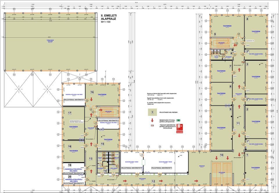 EMELETI ALAPRAJZ M=:00 5,8 m +6,60 5 6,07 m 6,64 m 4 3,73 m új ajtók FÉRFI WC 9,09 m NŐI MOSDÓ FÉRFI MOSDÓ 7,7 m 5,8 m,0,80 3,08 5,60 0,30 3,08 0,0 5,5 0,5 8,00 3,08 5,60 36,68 SZAKKÖR/HOBBY TEREM
