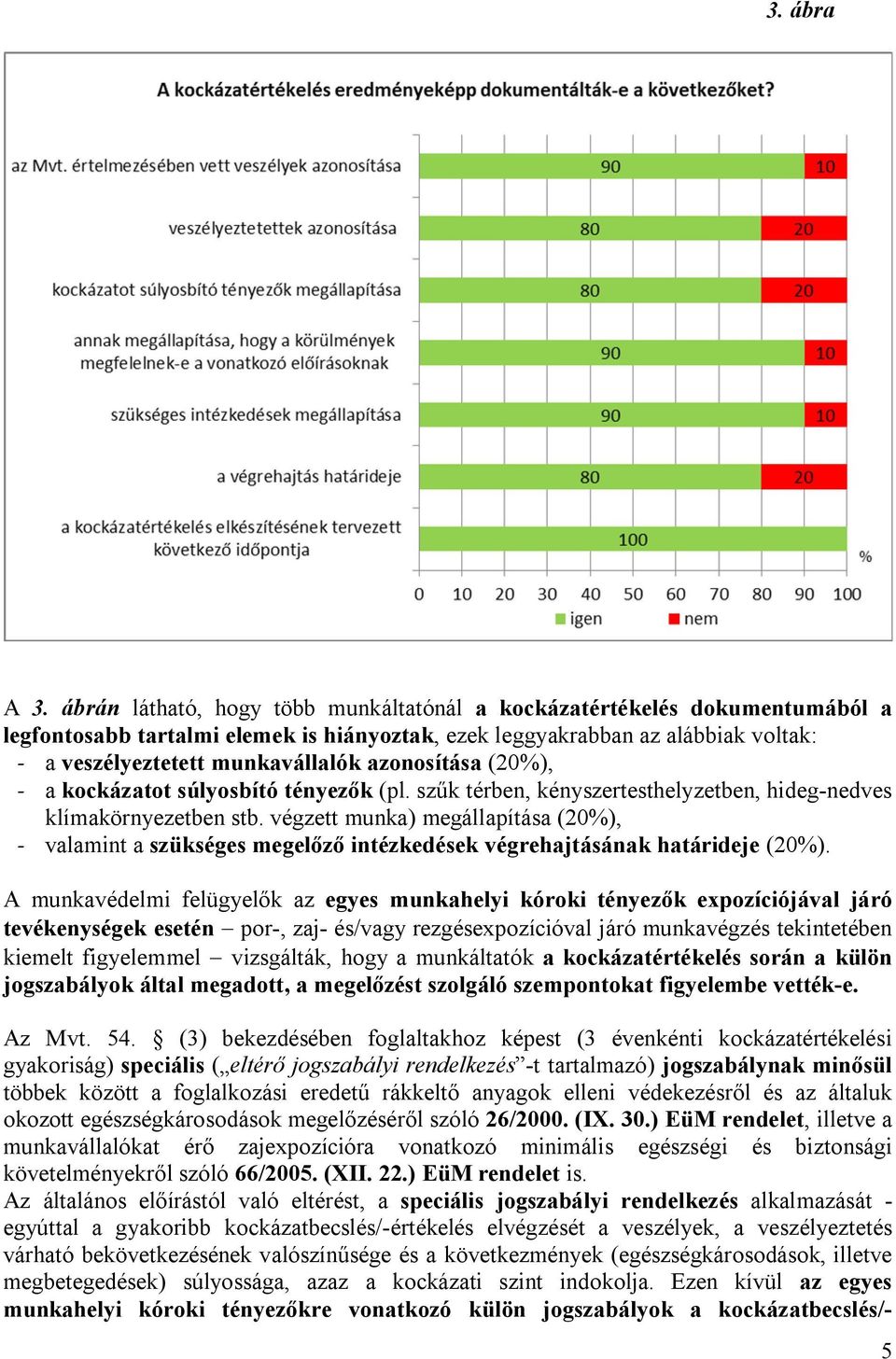 azonosítása (20%), - a kockázatot súlyosbító tényezők (pl. szűk térben, kényszertesthelyzetben, hideg-nedves klímakörnyezetben stb.