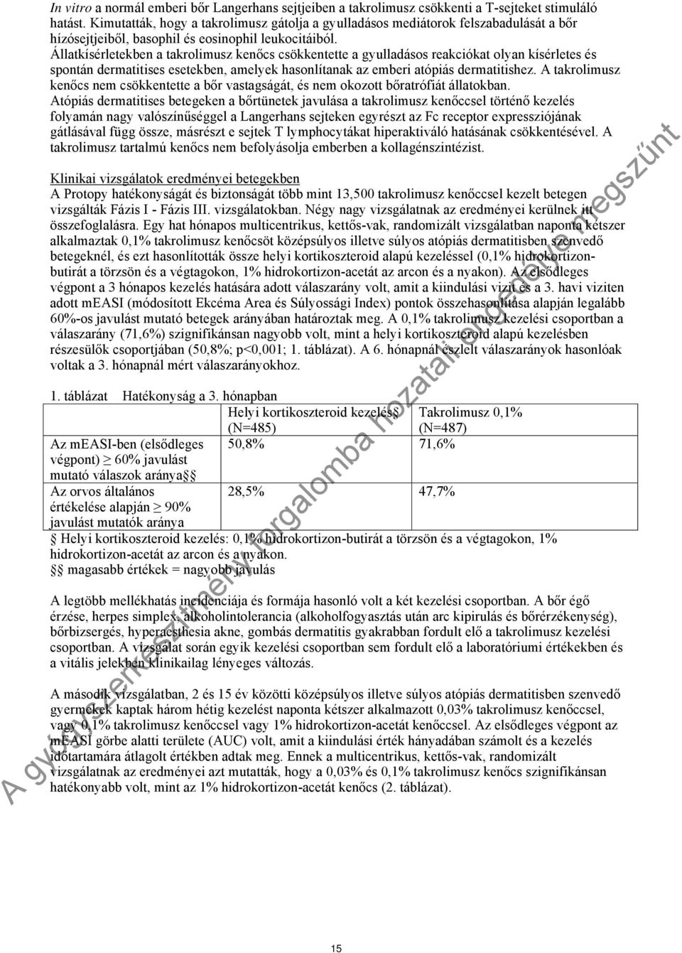 Állatkísérletekben a takrolimusz kenőcs csökkentette a gyulladásos reakciókat olyan kísérletes és spontán dermatitises esetekben, amelyek hasonlítanak az emberi atópiás dermatitishez.