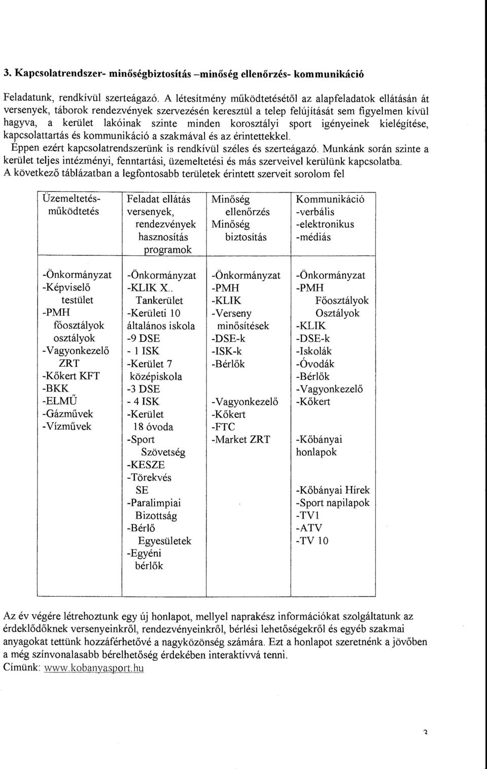 korosztályi sport igényeinek kielégítése, kapcsolattartás és kommunikáció a szakmával és az érintettekkel. Éppen ezért kapcsolatrendszerünk is rendkívül széles és szerteágazó.