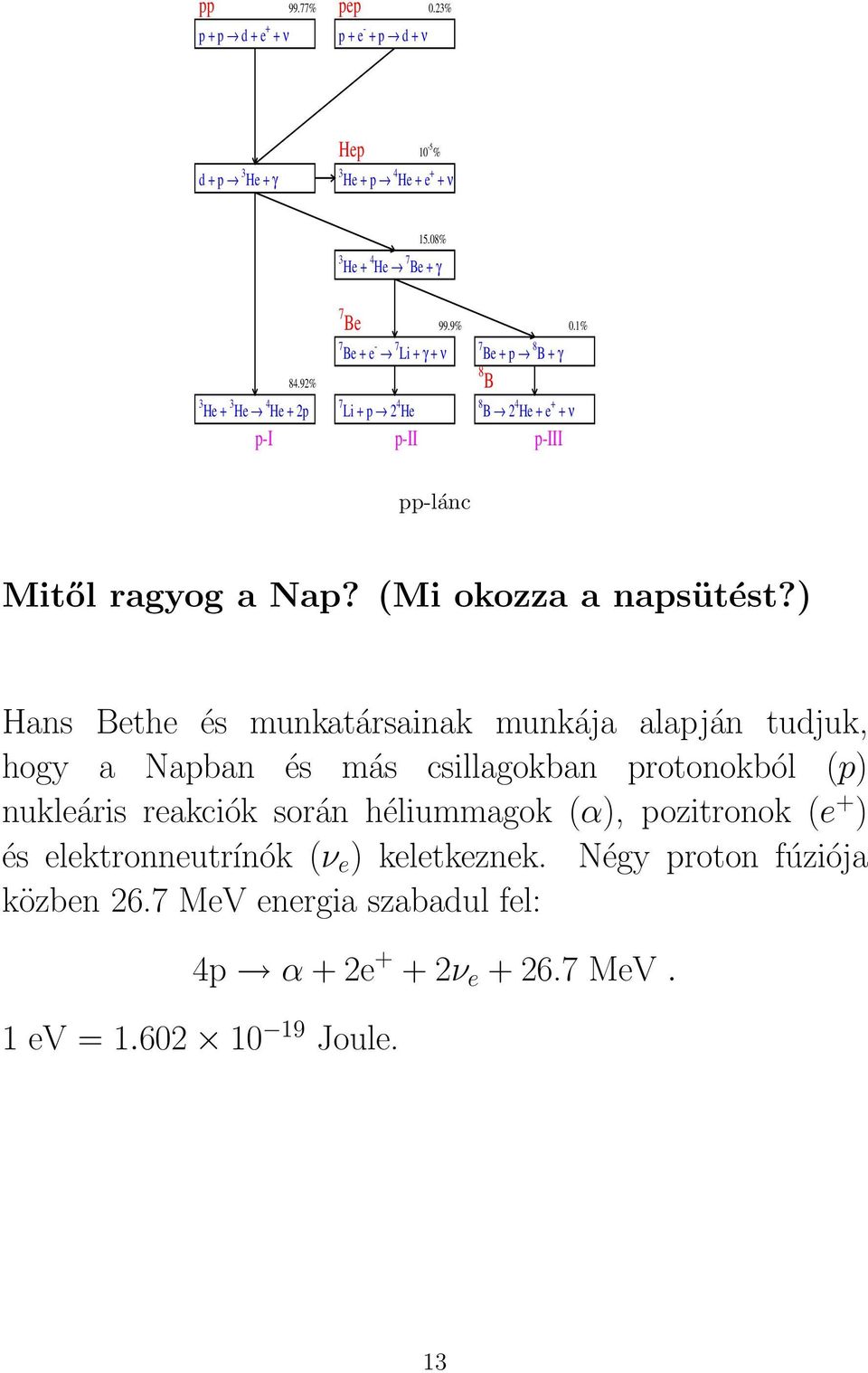 (Mi okozza a napsütést?