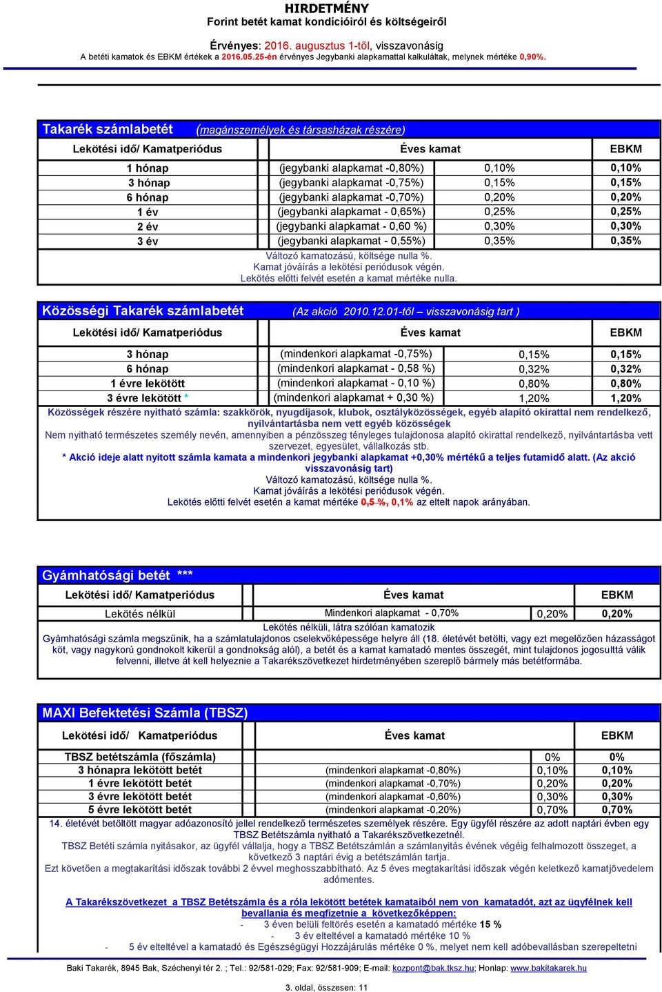 év (jegybanki - 0,65%) 0,25% 0,25% 2 év (jegybanki - 0,60 %) 0,30% 0,30% 3 év (jegybanki - 0,55%) 0,35% 0,35% Változó kamatozású, költsége nulla %. Kamat jóváírás a lekötési periódusok végén.