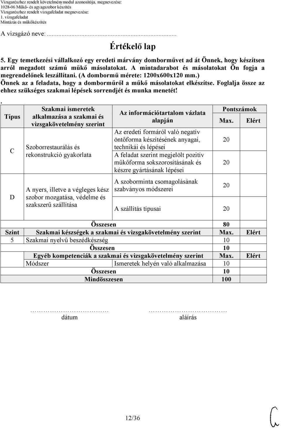 Foglalja össze az ehhez szükséges szakmai lépések sorrendjét és munka menetét!