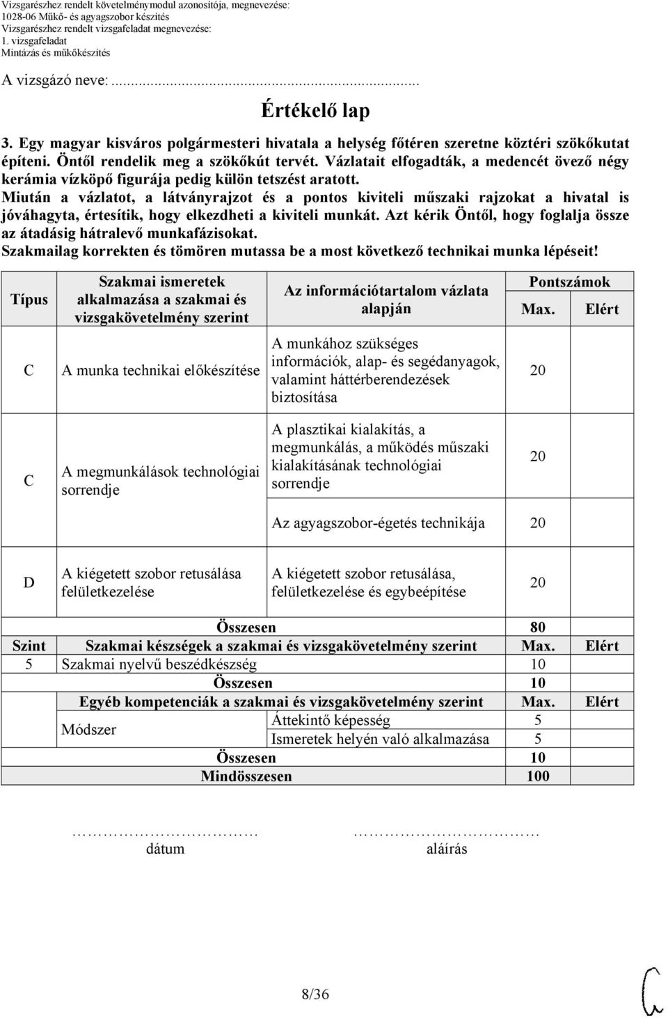 Miután a vázlatot, a látványrajzot és a pontos kiviteli műszaki rajzokat a hivatal is jóváhagyta, értesítik, hogy elkezdheti a kiviteli munkát.