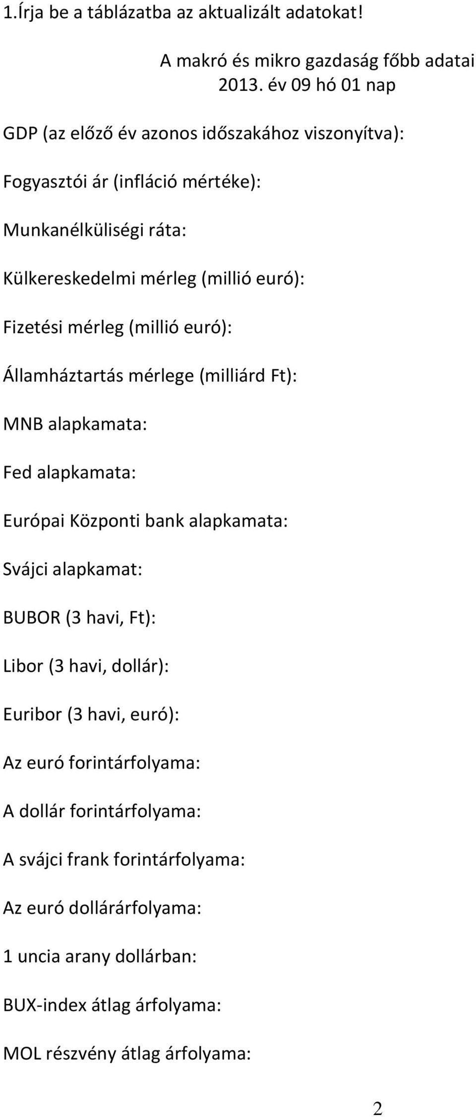 Fizetési mérleg (millió euró): Államháztartás mérlege (milliárd Ft): MNB alapkamata: Fed alapkamata: Európai Központi bank alapkamata: Svájci alapkamat: BUBOR (3