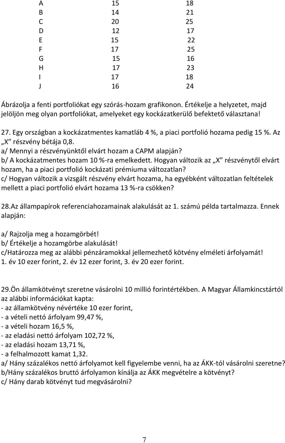 Az X részvény bétája 0,8. a/ Mennyi a részvényünktől elvárt hozam a CAPM alapján? b/ A kockázatmentes hozam 10 %-ra emelkedett.