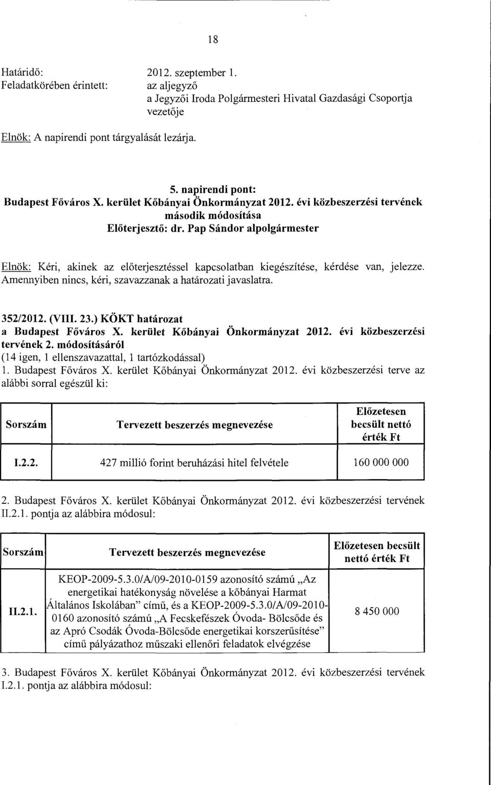 Pap Sándor alpolgármester Elnök: Kéri, akinek az előterjesztéssel kapcsolatban kiegészítése, kérdése van, jelezze. Amennyiben nincs, kéri, szavazzanak a határozati javaslatra. 352/2012. (VIII. 23.