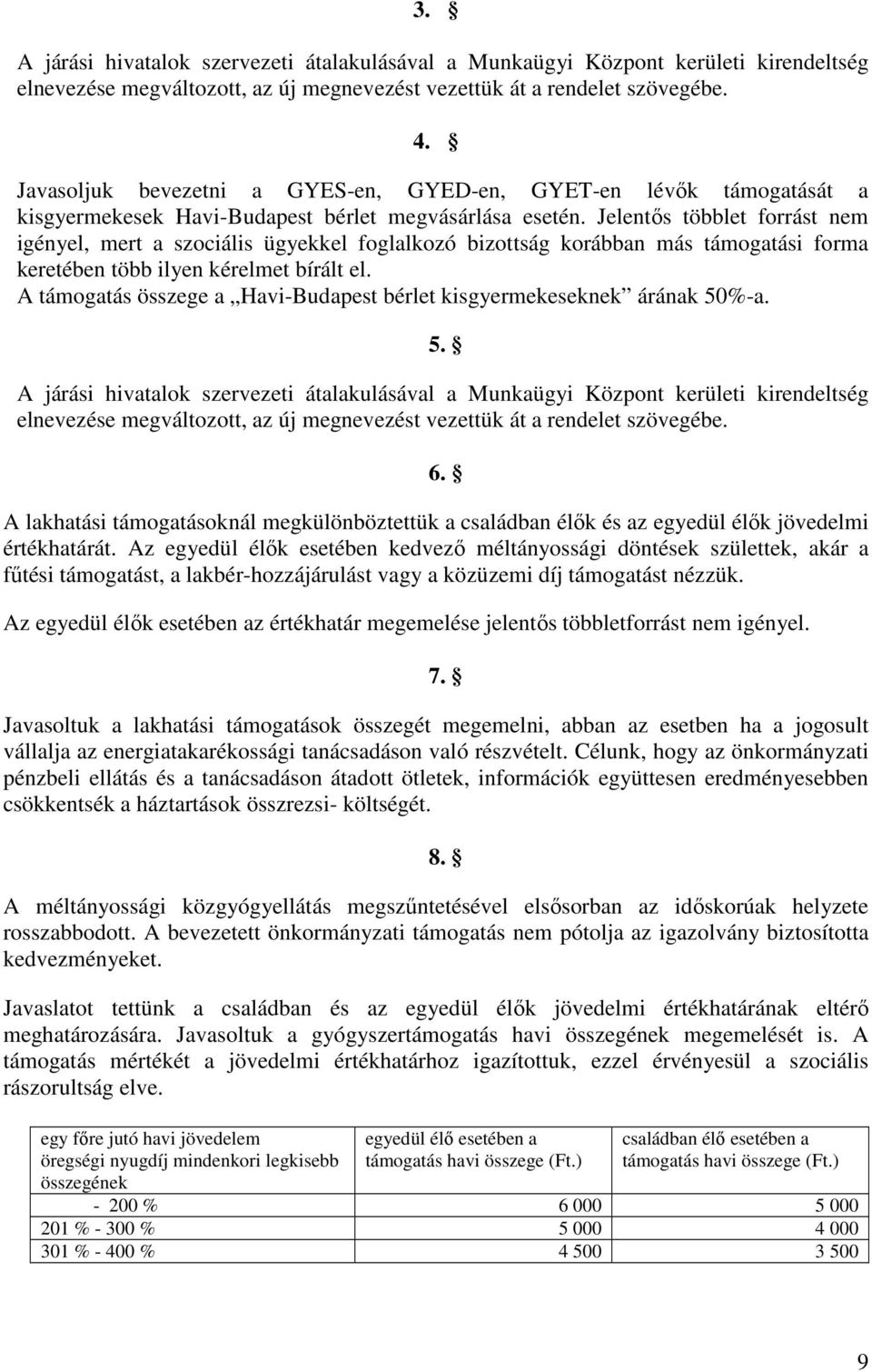 Jelentős többlet forrást nem igényel, mert a szociális ügyekkel foglalkozó bizottság korábban más támogatási forma keretében több ilyen kérelmet bírált el.