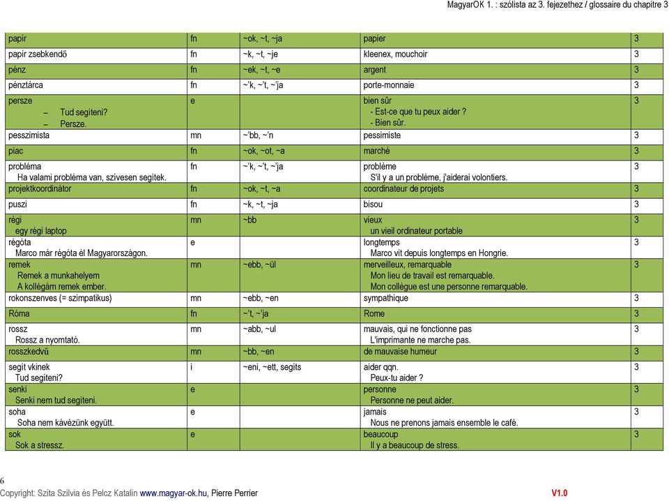 - Est-c qu tu pux aidr? Prsz. - Bin sûr. psszimista mn ~ bb, ~ n pssimist piac fn ~ok, ~ot, ~a marché probléma fn ~ k, ~ t, ~ ja problèm Ha valami probléma van, szívsn sgítk.
