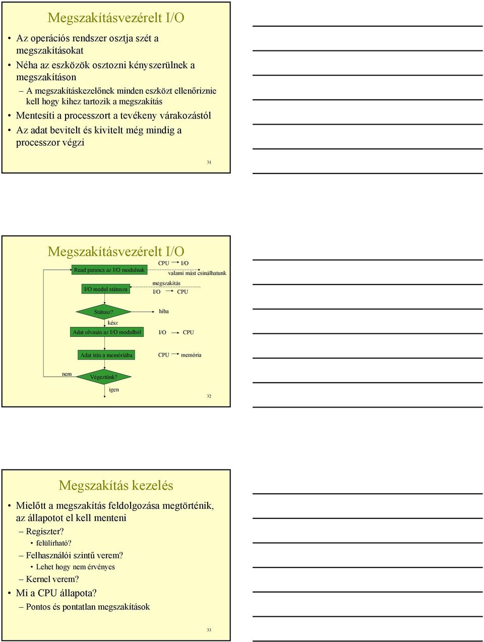 státusza CPU I/O valami mást csinálhatunk megszakítás I/O CPU Státusz? kész Adat olvasás az I/O modulból hiba I/O CPU Adat írás a memóriába CPU memória nem Végeztünk?