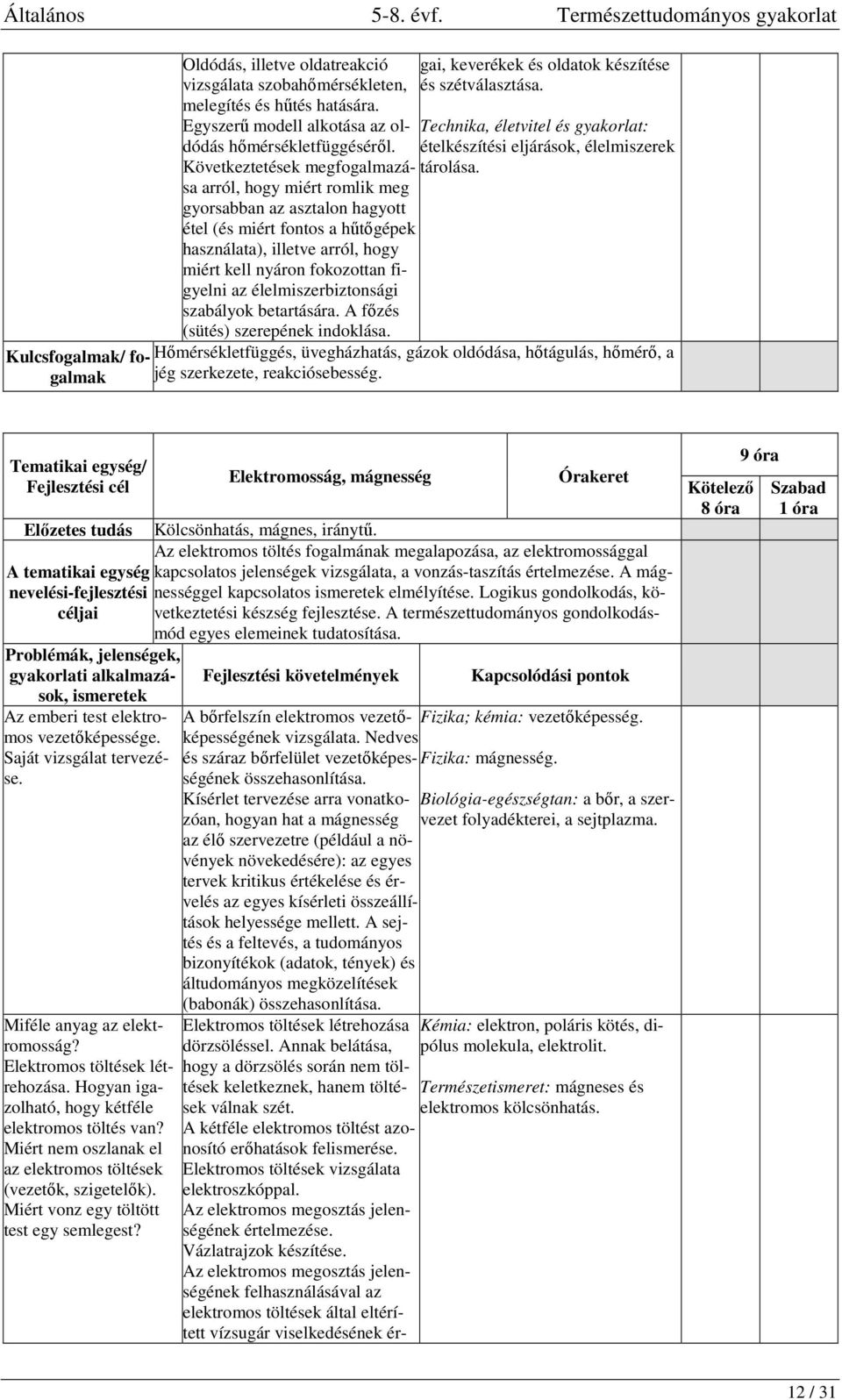 élelmiszerbiztonsági szabályok betartására. A főzés (sütés) szerepének indoklása. gai, keverékek és oldatok készítése és szétválasztása.