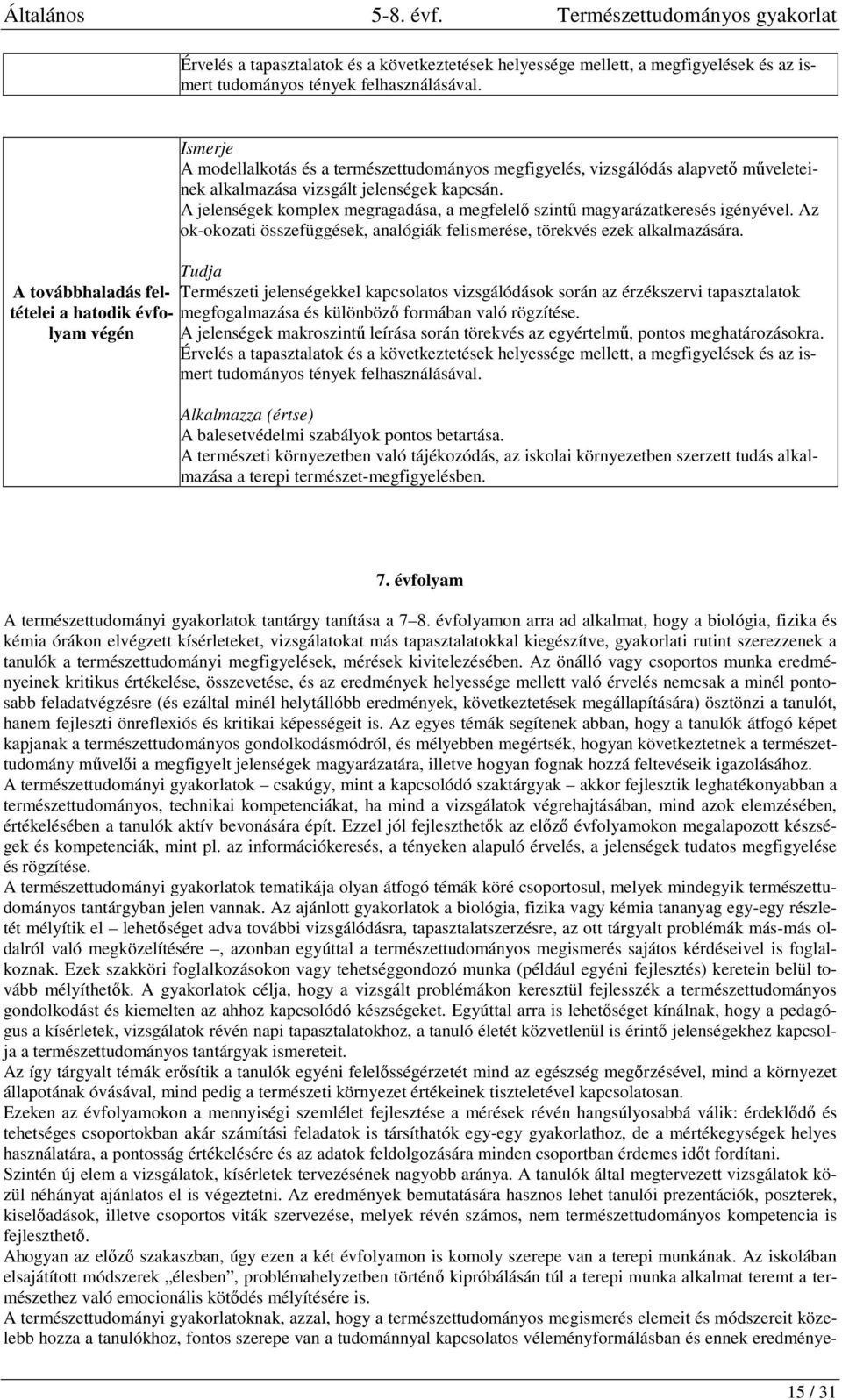 A jelenségek komplex megragadása, a megfelelő szintű magyarázatkeresés igényével. Az ok-okozati összefüggések, analógiák felismerése, törekvés ezek alkalmazására.