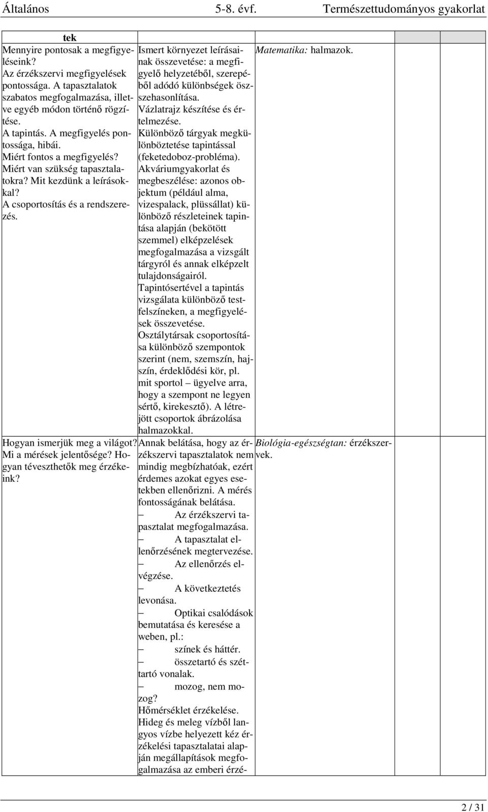 A tapasztalatok szabatos megfogalmazása, illetve egyéb módon történő rögzí- Vázlatrajz készítése és érszehasonlításatésetelmezése. A tapintás. A megfigyelés pontossága, hibái.