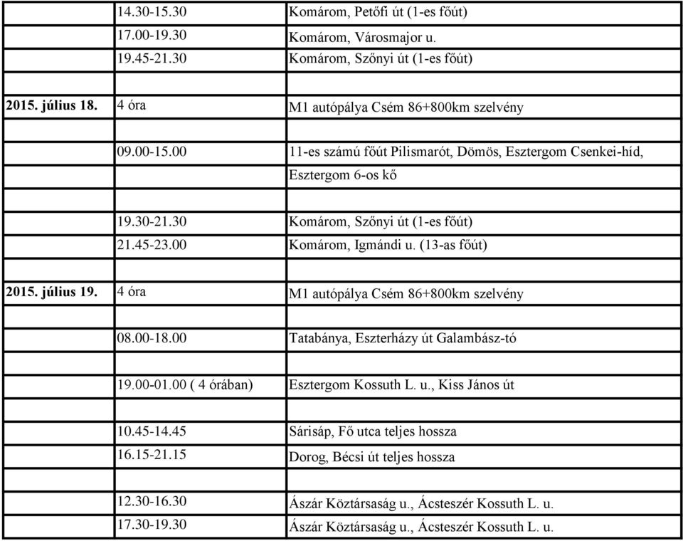 július 19. 4 óra M1 autópálya Csém 86+800km szelvény 08.00-18.00 Tatabánya, Eszterházy út Galambász-tó 19.00-01.00 ( 4 órában) Esztergom Kossuth L. u., Kiss János út 10.45-14.