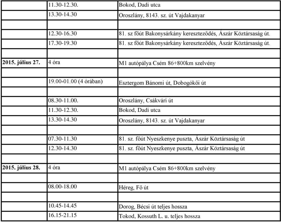 30-11.30 81. sz. főút Nyeszkenye puszta, Ászár Köztársaság út 12.30-14.30 81. sz. főút Nyeszkenye puszta, Ászár Köztársaság út 2015. július 28.