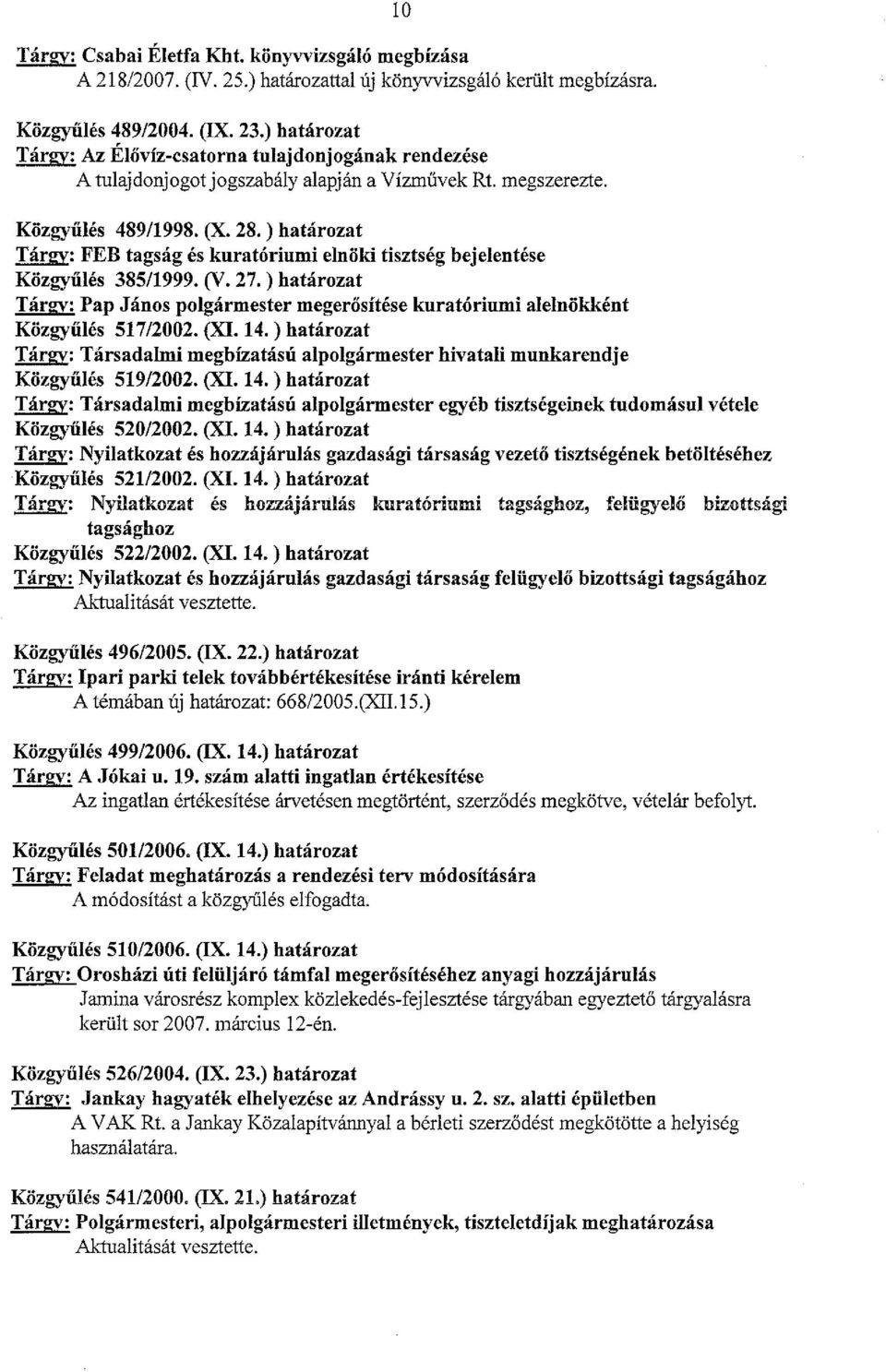 ) határozat Tárgy: FEB tagság és kuratóriumi elnöki tisztség bejelentése Közgyűlés 385/1999. (V. 27. ) határozat Tárgy: Pap János polgármester megerősítésekuratóriumi alelnökként Közgyűlés 517/2002.