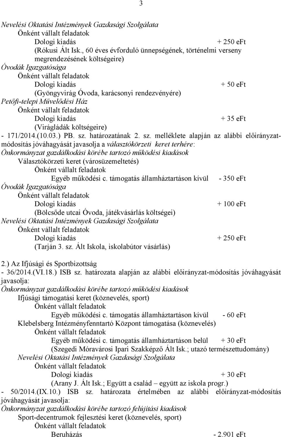 (Virágládák költségeire) - 171/2014.(10.03.) PB. sz.