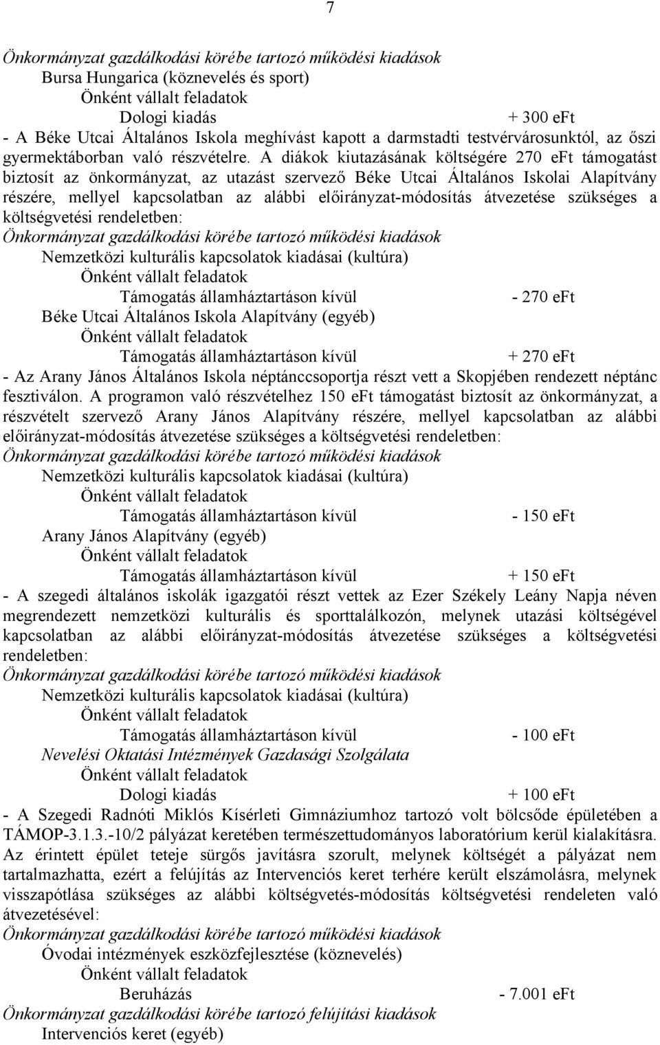 átvezetése szükséges a költségvetési rendeletben: Nemzetközi kulturális kapcsolatok kiadásai (kultúra) Támogatás államháztartáson kívül - 270 eft Béke Utcai Általános Iskola Alapítvány (egyéb)