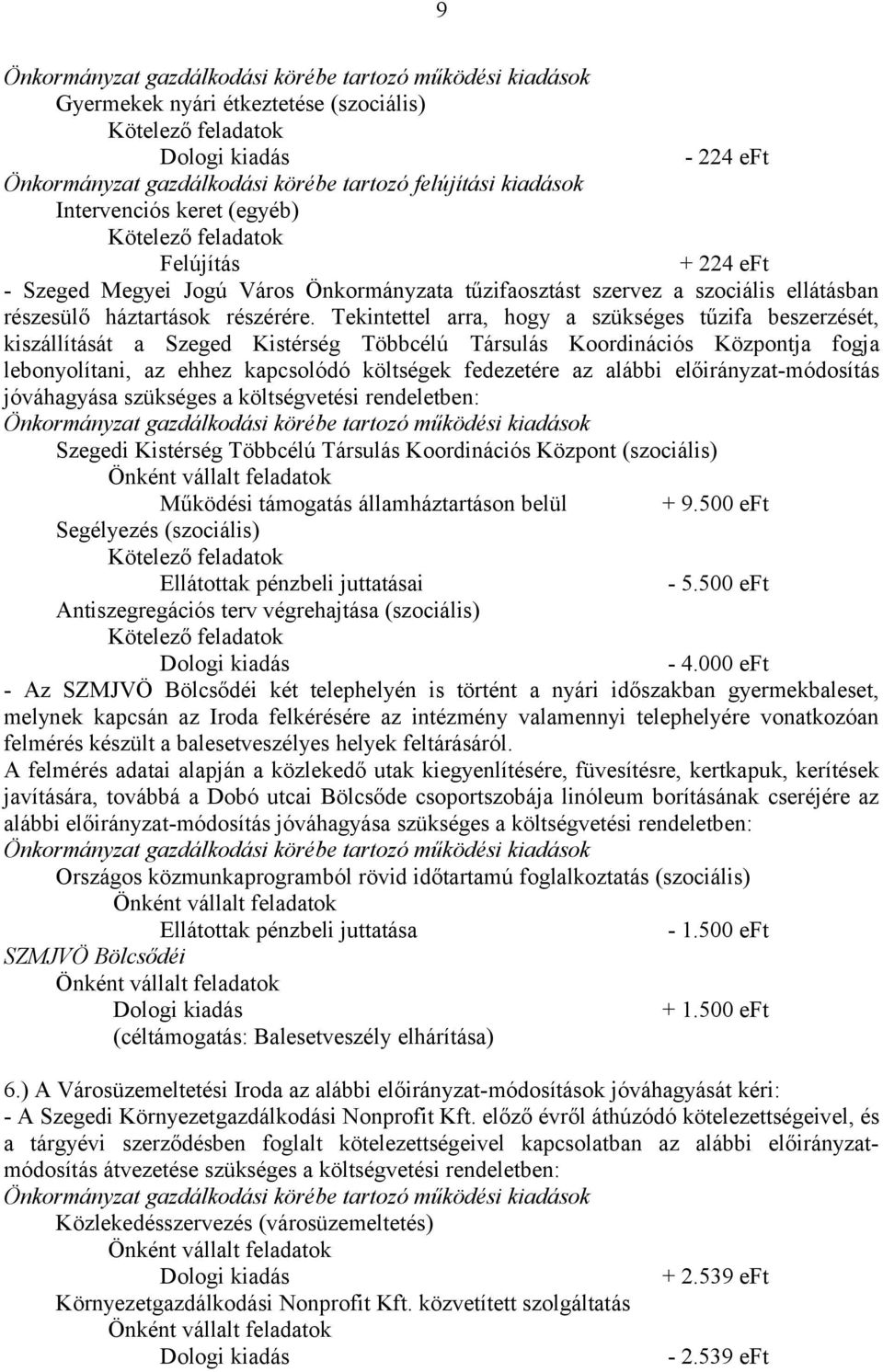 Tekintettel arra, hogy a szükséges tűzifa beszerzését, kiszállítását a Szeged Kistérség Többcélú Társulás Koordinációs Központja fogja lebonyolítani, az ehhez kapcsolódó költségek fedezetére az