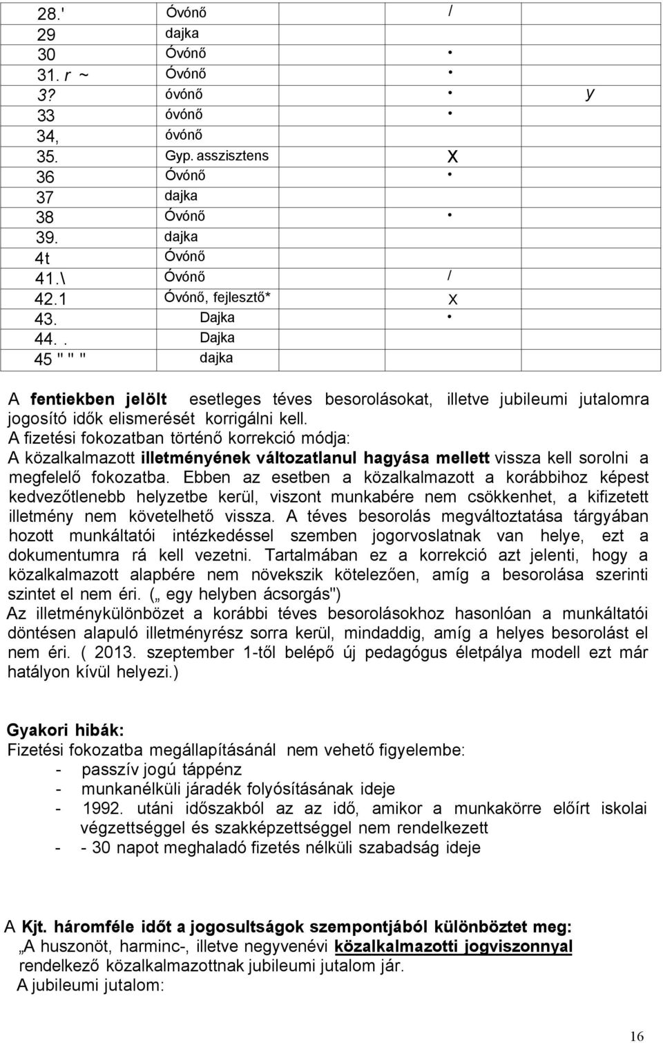 A fizetési fokozatban történő korrekció módja: A közalkalmazott illetményének változatlanul hagyása mellett vissza kell sorolni a megfelelő fokozatba.