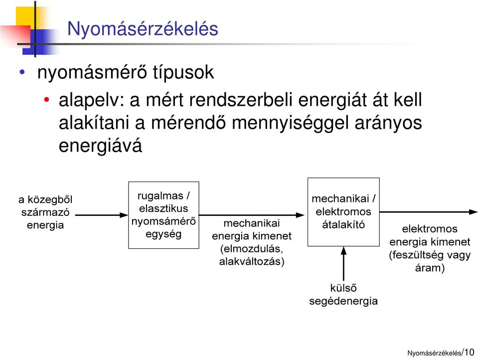 át kell alakítani a mérendő