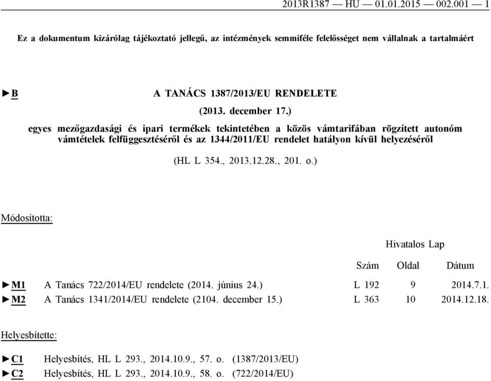 ) egyes mezőgazdasági és ipari termékek tekintetében a közös vámtarifában rögzített autonóm ek felfüggesztéséről és az 1344/2011/EU rendelet hatályon kívül helyezéséről (HL L 354.