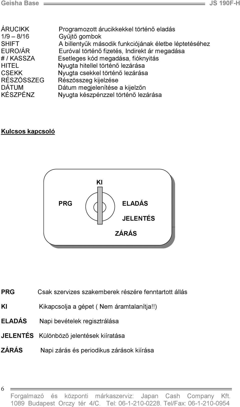 Dátum megjelenítése a kijelzın KÉSZPÉNZ Nyugta készpénzzel történı lezárása Kulcsos kapcsoló KI PRG ELADÁS JELENTÉS ZÁRÁS PRG KI ELADÁS Csak szervizes szakemberek részére