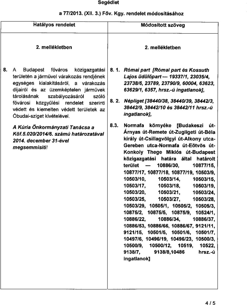 közgyűlési rendelet szerinti védett és kiemelten védett területek az Óbudai-sziget kivételével A Kúria Önkormányzati Tanácsa a Köf.5.020/201416. számú határozatával 2014.