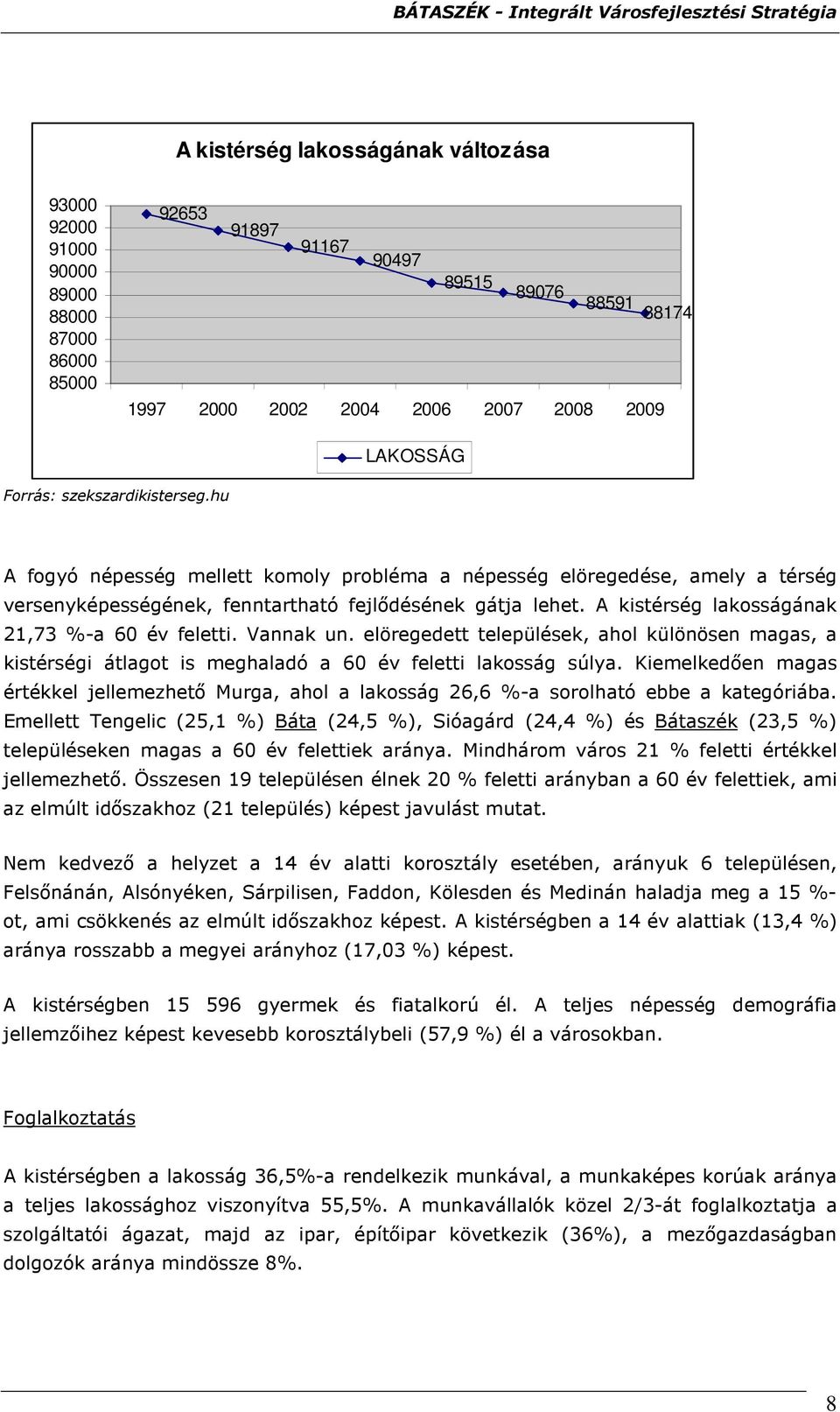 A kistérség lakosságának 21,73 %-a 60 év feletti. Vannak un. elöregedett települések, ahol különösen magas, a kistérségi átlagot is meghaladó a 60 év feletti lakosság súlya.